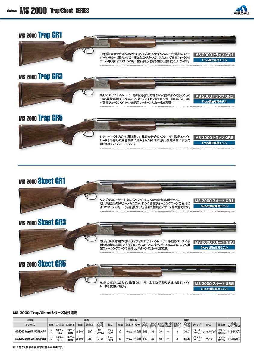 取扱い銃のご案内 -MIROKU ミロク-