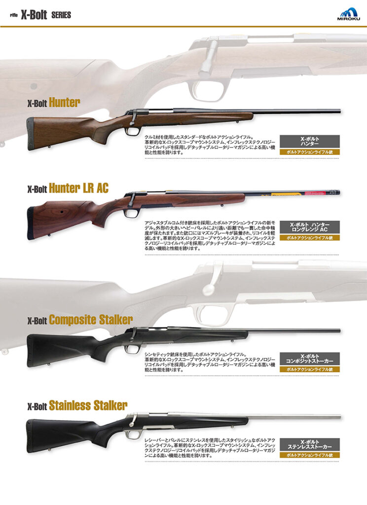 取扱い銃のご案内 －BROWNING ブローニング－