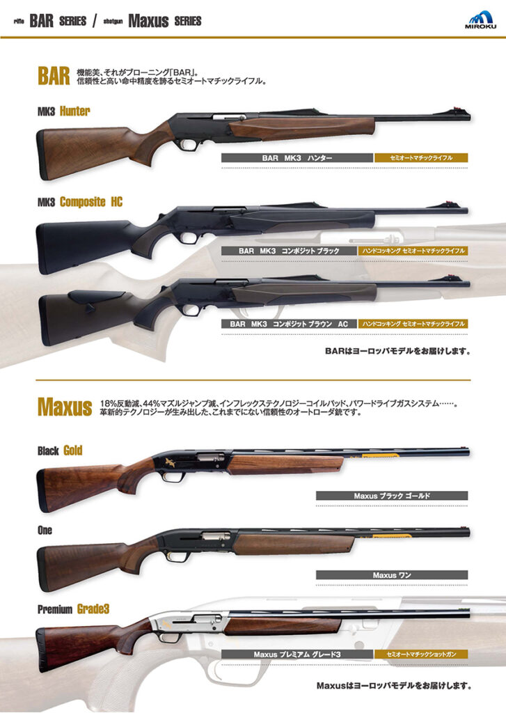 取扱い銃のご案内 －BROWNING ブローニング－