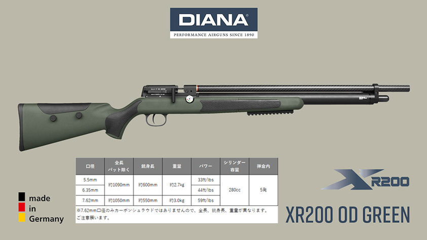 取扱い銃のご案内 －DIANA ダイアナ XR200－ PCPエアライフル